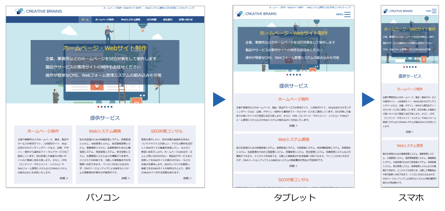 レスポンシブデザインのホームページ・Webサイト