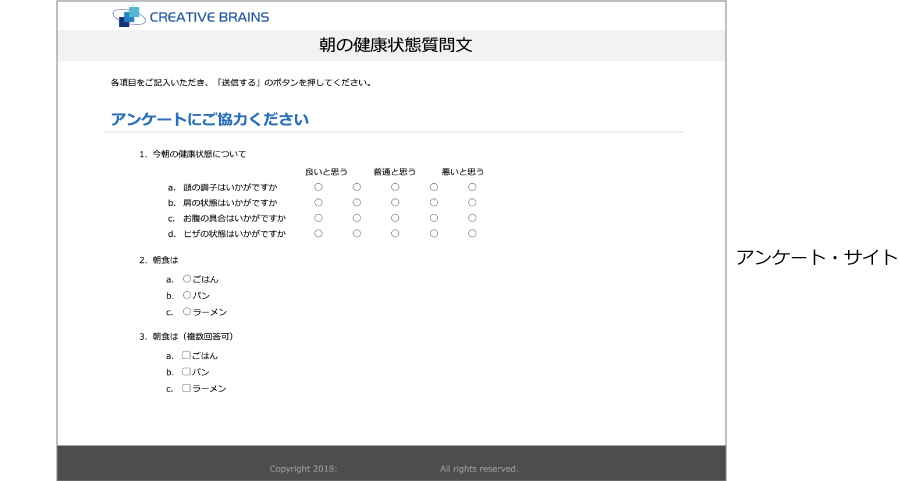 アンケート管理システムの表示例